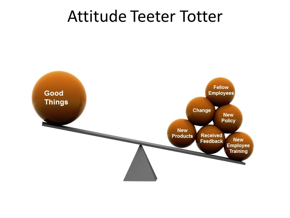 The Attitude Teeter Totter