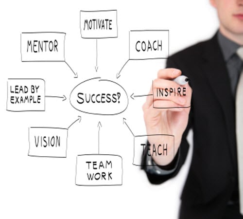 Coaching Success? What Should You Measure