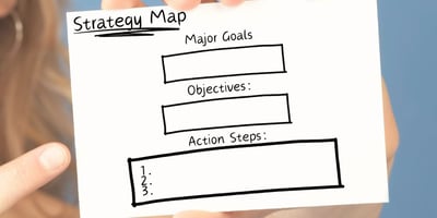 Strategy Map