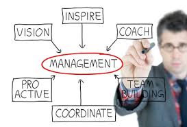 Characteristics of Great Sales Managers and Coaches